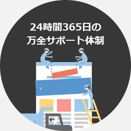 24時間365日の万全サポート体制