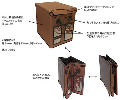 20120413ua1 - ユナイテッドアローズ／通い箱導入で、年間28万のダンボール箱削減