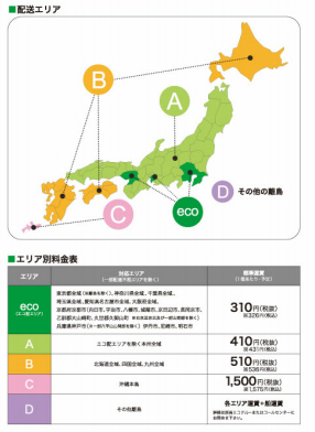 20120618eco - エコ配／配送地域を全国に拡大、新料金導入