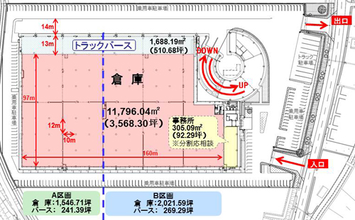 GLP101 - GLP／岡山県総社市に次世代型物流拠点