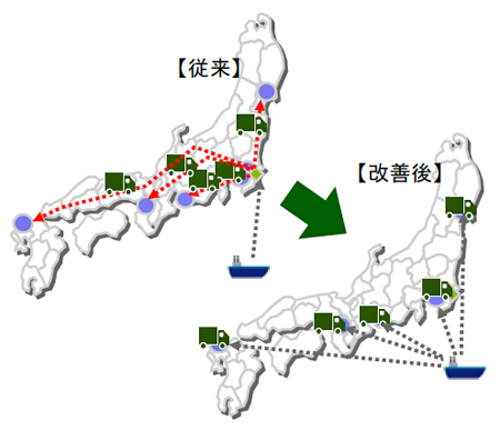 20120709asukul1 - アスクル／物流センターにLED照明導入、電力使用量40％削減