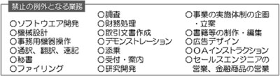 20120823kousei2 - 労働者派遣法／10月1日より改正