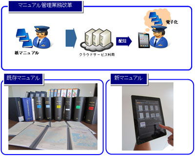 20120828ana2 - ANA／運航乗務員がiPadを携行