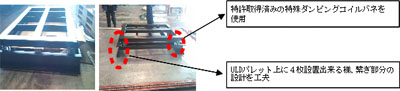 20120831nittsu2 - 日通／航空貨物防振対応で新技術を開発