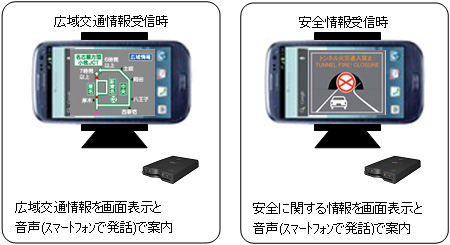 20121107denso - デンソー／ITSスポット対応DSRC車載器を発売