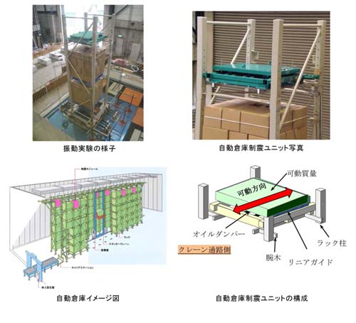 20121207taisei - 大成建設／自動倉庫向け制震装置開発、医薬品物流センターに採用