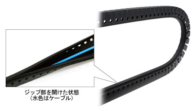 20130115tsubakimoto - 椿本チエイン／ケーブル・ホース支持案内装置の新製品