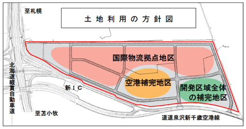 20130225chitose - 千歳市／国際物流拠点開発