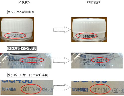 20130225inryou - 飲料メーカー／賞味期限の年月表示へ、製配販で物流軽減