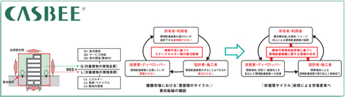 20130304glp11 - GLP・MFLP市川塩浜／2014年1月に竣工