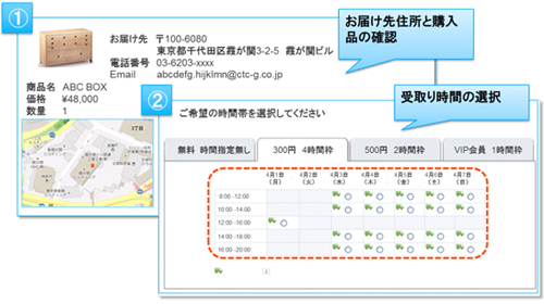 20130418ctc1 - CTC／リアルタイムで輸配送を支援する物流情報基盤を構築