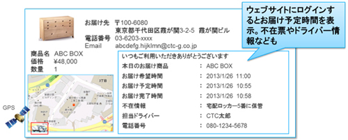 20130418ctc2 - CTC／リアルタイムで輸配送を支援する物流情報基盤を構築