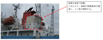 20130527KOKKOSYO2 - 国交省／船舶トン数の適正化で立ち入り検査