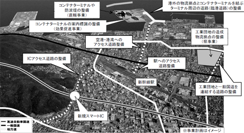 20130827gaisan5 - 国交省／概算要求、国際コンテナ物流網強化に536億円、老朽化した物流施設再編を支援