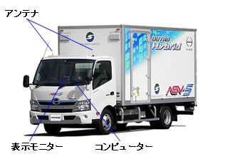 20131010hino1 - 日野自動車／トラックに安全運転支援システムを搭載