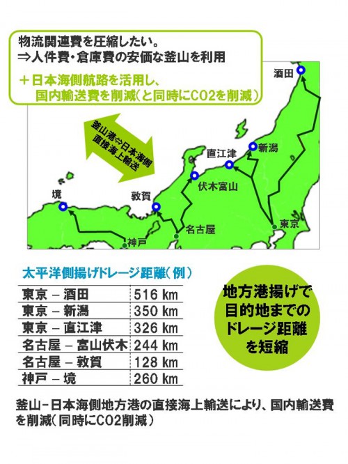 20140108yusenlogi2 500x666 - 郵船ロジ／釜山新港と日本海側の4港で物流ソリューション強化