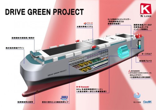 20140212kawasaki 500x352 - 川崎汽船／次世代環境対応フラッグシップを建造