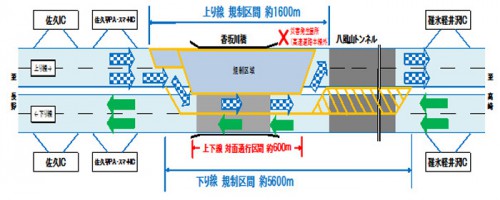 20140410nexcoeast1 500x200 - 上信越自動車道／佐久IC～碓氷軽井沢IC間上り線、11日開通