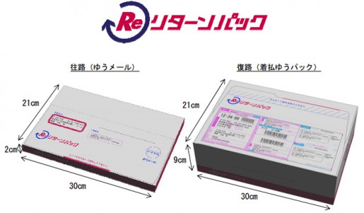 20140521yubin31 515x301 - 日本郵便／返品・交換等の回収物流で新サービス
