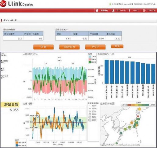 20140602jpr 515x486 - JPR／物流ソリューションシステムLlink D seriesを提供開始