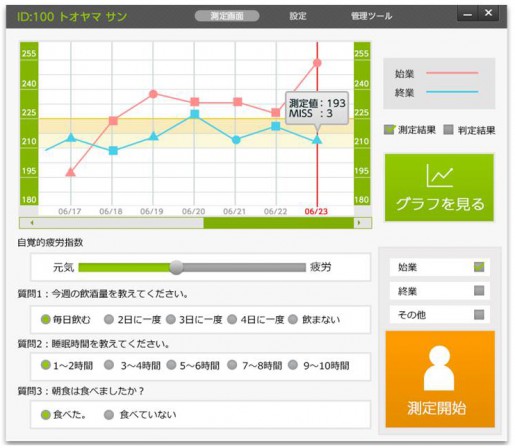 20140624tokyo2 515x448 - 東京ユニオン物流／運転手の疲労検査システム発売