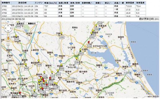 20140706kouei5 515x317 - 光英システム／トラック庫内の温度管理、高品質化と廉価を両立、食材卸・久世で導入