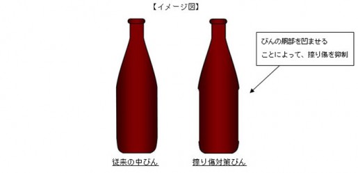 20140709beer 515x249 - ビール会社3社／製造・配送対策で共通「擦り傷対策びん」を導入