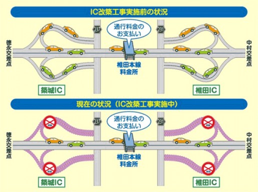 20140724nexco1 515x384 - NEXCO西日本／椎田道路 築城IC・椎田ICの全出入口閉鎖を解除、東九州道に接続