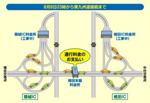 20140724nexco2 515x353 - NEXCO西日本／椎田道路 築城IC・椎田ICの全出入口閉鎖を解除、東九州道に接続