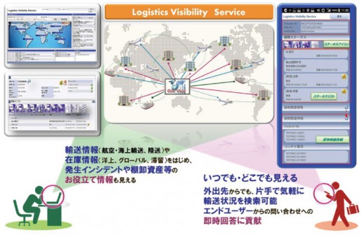 20140822nittsunec 515x339 - 日通NECロジ／スマホ・タブレットで海外の輸送状況を見える化