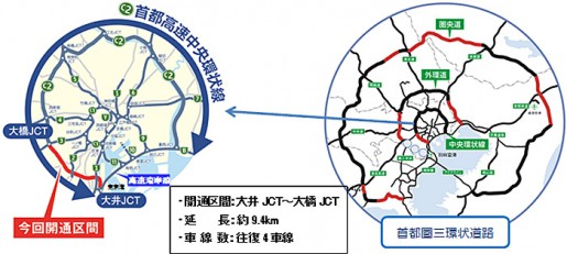 20140924tokyo1 515x231 - 首都高速中央環状線／来年3月に開通