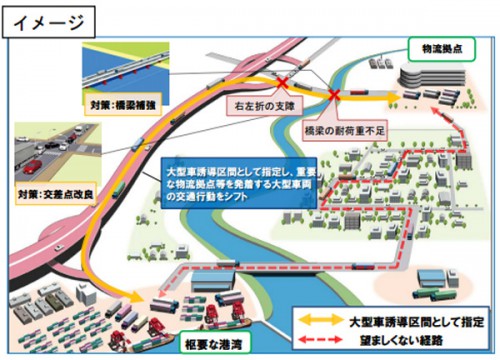 20141020kokkosyo 500x360 - 国交省／大型車誘導区間を指定