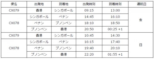 20141106cp 500x193 - キャセイパシフィック航空／プノンペンへの定期貨物便を就航