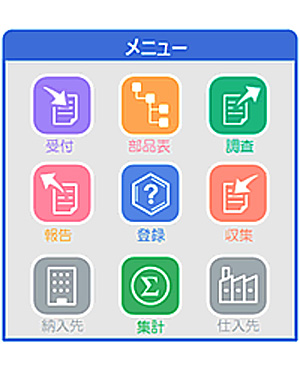 20141201fujitsu - 富士通／中堅・中小の製造業向けグリーン調達ソリューション発売