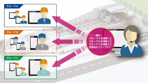 20141216science 500x281 - シアンス・アール／スマホの業務用IP無線、業務アプリへの組込みを支援