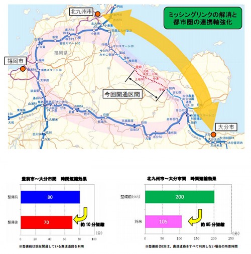 20150122nexco 500x506 - NEXCO西日本／東九州自動車道、豊前IC～宇佐IC間が3月1日開通