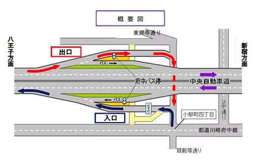 20150130tokyo2 500x316 - 中央自動車道／3月7日に府中スマートICが都内初開通