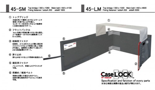 20150213maruichi5 500x291 - マルイチ／次世代のパレット輸送用荷崩れ防止ベルト「ケースロック」発売