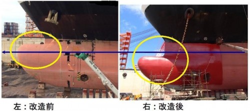 20150227nykmti 500x222 - 日本郵船、MTI／独自技術で省エネ運行を推進、23％のCO2削減