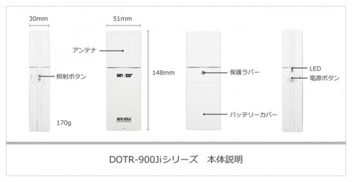 20150317tohoku1 500x259 - 東北システムズ・サポート／セパレート型UHF帯RFIDリーダライタ発売