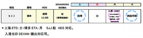 20150410ait 500x133 - AIT／上海～博多、混載サービス開始