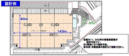 20150416seino2 500x219 - セイノーHD／成田空港南部に5.28万m2の用地確保、BTS型物流施設入居企業募集