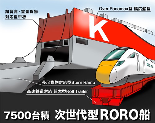 20150520kawasaki 500x396 - 川崎汽船／英国向け都市間高速鉄道車両の海上輸送契約を締結