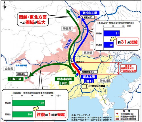 20150527kenoudo2 500x429 - 圏央道／相模原から茅ヶ崎まで83分が48分に短縮