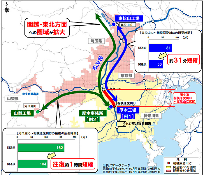 圏央道 相模原から茅ヶ崎まで分が48分に短縮 物流ニュースのｌｎｅｗｓ