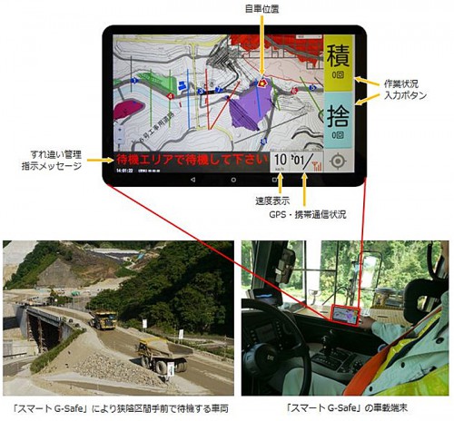 20150708kajima 500x464 - 鹿島／車両運行管理システム「スマートG-Safe」を機能強化