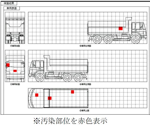 20150713mitsubishi2 500x419 - 三菱電機プラント／大型トラックの放射能汚染、ゲート式検査装置開発