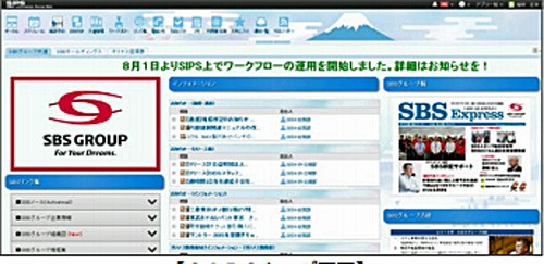 20150811sbshd 500x243 - SBSHD／新グループウェア、全面稼働