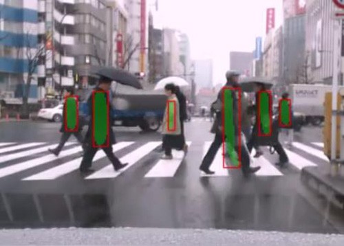 20150820zmp1 500x358 - ZMP／ディープラーニングによる画像認識ソフトウェア販売開始