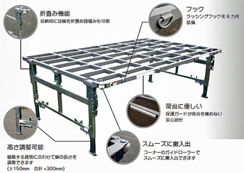 20150827rokko6 500x356 - トラック輸送用架台／荷台のデッドスペースを解消し、収益向上を実現